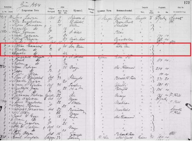Registres d’émigration d’Oline et d’Amalie Evenstad [Crédit : Norvège, Registres d’émigration, 1867–1973, MyHeritage]