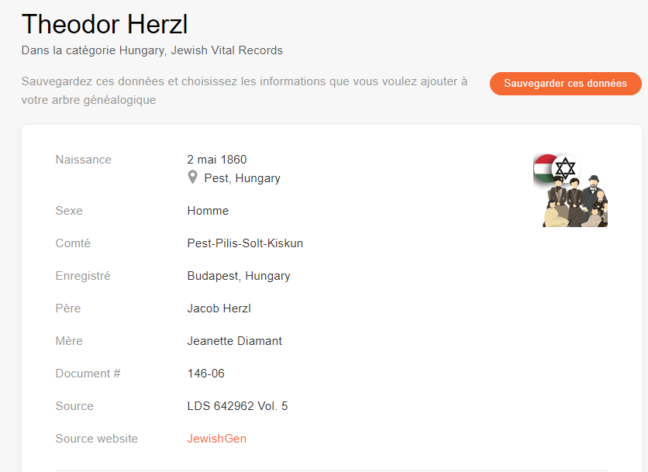 Acte de naissance de Theodor Herzl dans la collection des registres d’état civil juifs de Hongrie sur MyHeritage