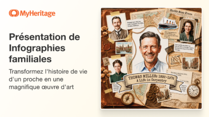Présentation de Infographies familiales : transformez l&rsquo;histoire de la vie d&rsquo;un être cher en une magnifique œuvre d&rsquo;art