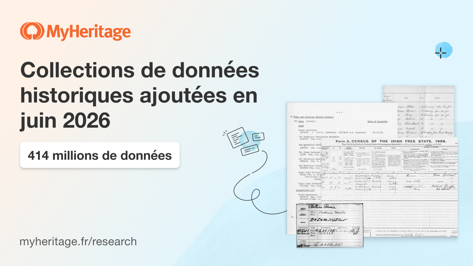 MyHeritage publie 414 millions de données historiques en juin 2026