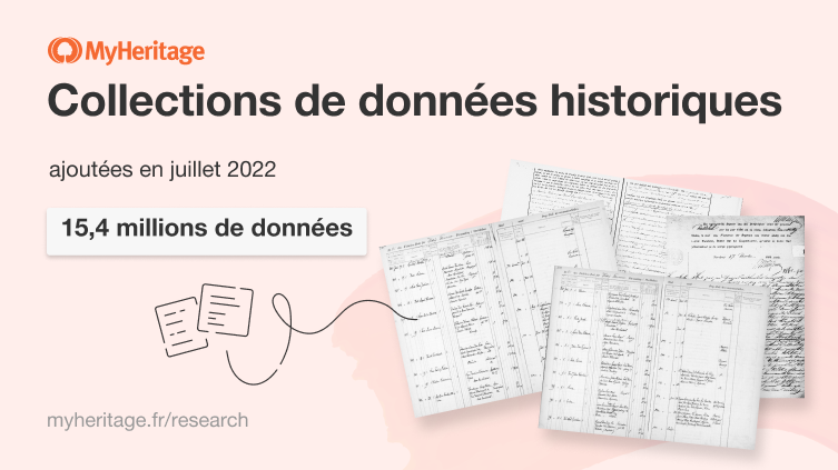 Collections de données historiques ajoutées en juillet 2022