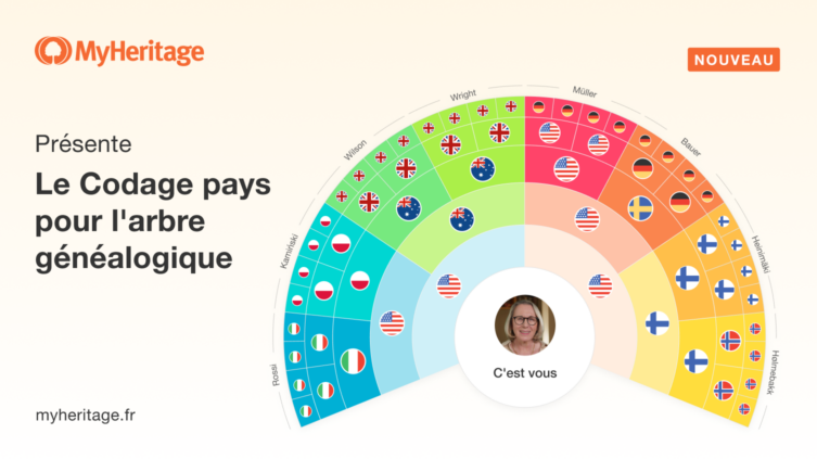 MyHeritage présente Le Codage pays pour l&rsquo;arbre généalogique