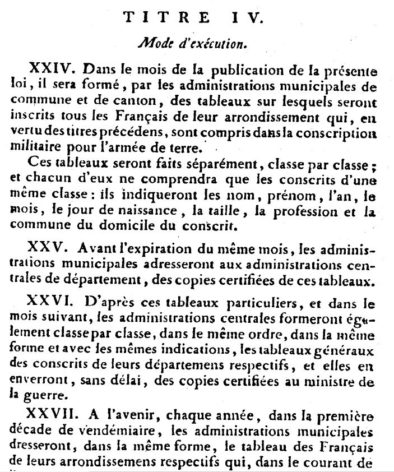 Articles 24 à 27 de la loi Jourdan-Delbrel à l’origine de la conscription. © Gallica.