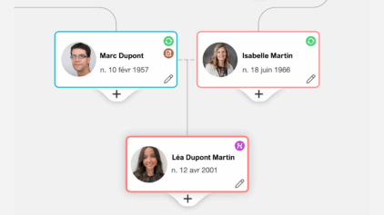 Porter le nom de son père… ou de sa mère ? L’évolution des noms de famille en France