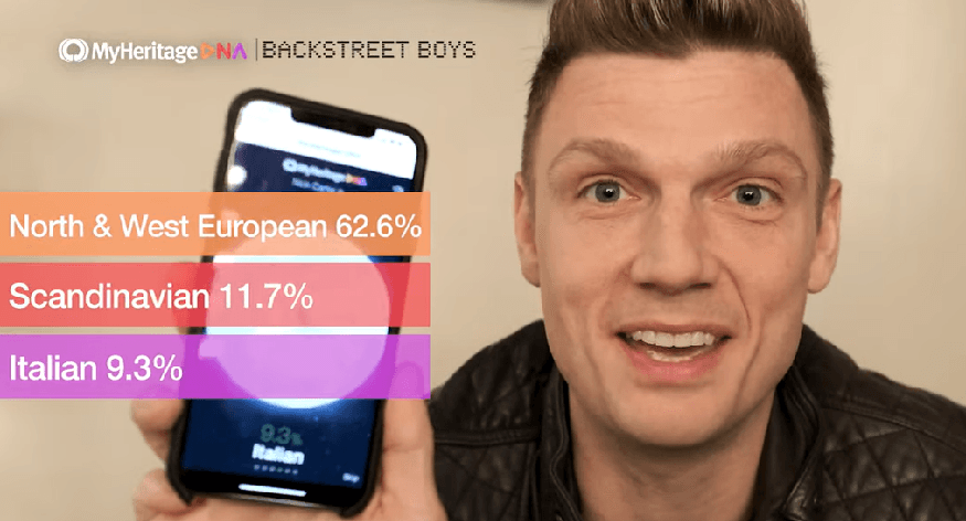 Les résultats de MyHeritage ADN des Backstreet Boys sont en ligne !